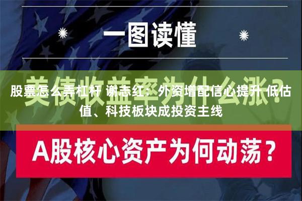 股票怎么弄杠杆 谢志红：外资增配信心提升 低估值、科技板块成投资主线