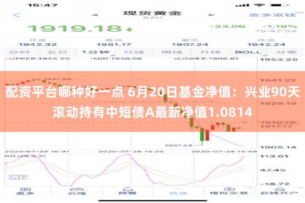 配资平台哪种好一点 6月20日基金净值：兴业90天滚动持有中短债A最新净值1.0814