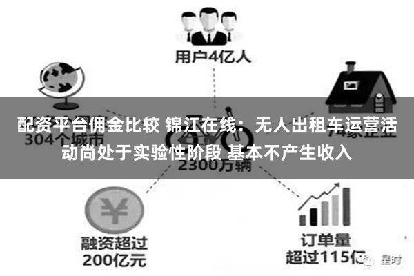 配资平台佣金比较 锦江在线：无人出租车运营活动尚处于实验性阶段 基本不产生收入