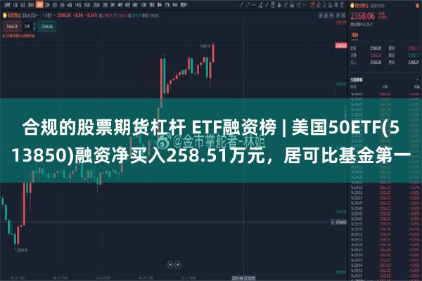 合规的股票期货杠杆 ETF融资榜 | 美国50ETF(513850)融资净买入258.51万元，居可比基金第一