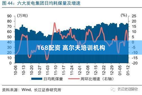 168配资 高尔夫培训机构