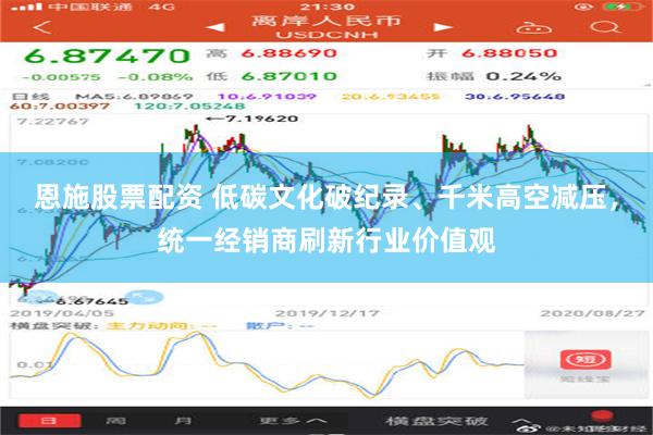 恩施股票配资 低碳文化破纪录、千米高空减压，统一经销商刷新行业价值观