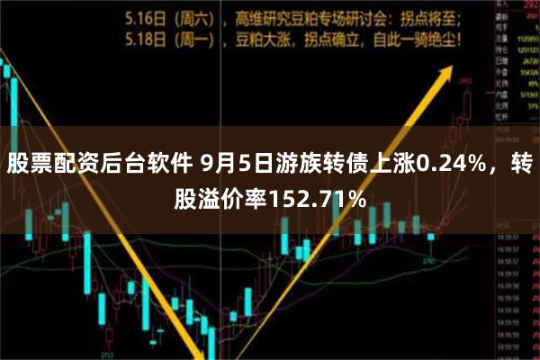 股票配资后台软件 9月5日游族转债上涨0.24%，转股溢价率152.71%