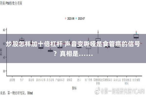 炒股怎样加十倍杠杆 声音变嘶哑是食管癌的信号？真相是……