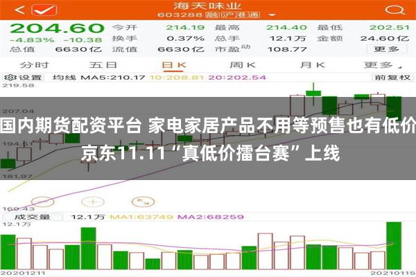 国内期货配资平台 家电家居产品不用等预售也有低价 京东11.11“真低价擂台赛”上线