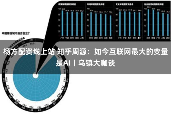 杨方配资线上站 知乎周源：如今互联网最大的变量是AI丨乌镇大咖谈