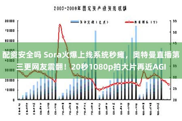 配资安全吗 Sora火爆上线系统秒瘫，奥特曼直播第三更网友震翻！20秒1080p拍大片再近AGI