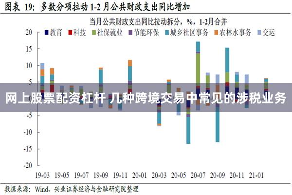 网上股票配资杠杆 几种跨境交易中常见的涉税业务