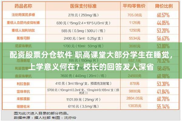 配资股票分仓软件 职高课堂大部分学生在睡觉，上学意义何在？校长的回答发人深省