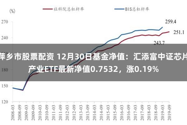 萍乡市股票配资 12月30日基金净值：汇添富中证芯片产业ETF最新净值0.7532，涨0.19%