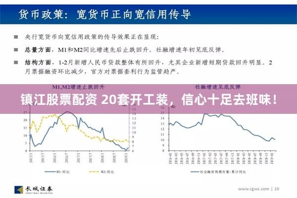 镇江股票配资 20套开工装，信心十足去班味！